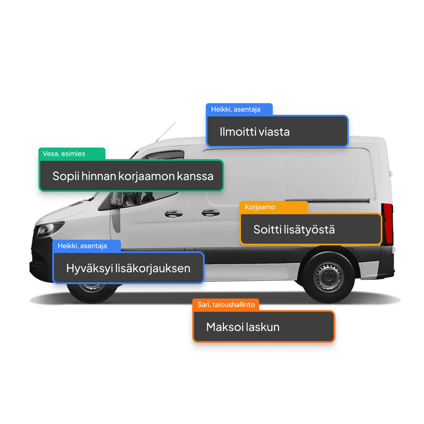 Hajautettu vastuu ja epäselvät roolit
